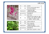 한국 도로공사 수목원1-9