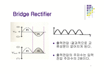 Bridge Rectifier-7