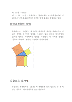 기하학의 토대를 세운 유클리드-5