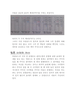 기하학의 토대를 세운 유클리드-6