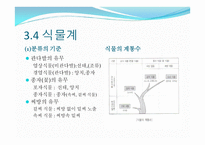 생물의 다양성-11