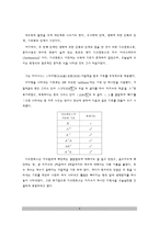 디오판토스 보고서-2