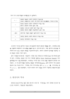 디오판토스 보고서-3