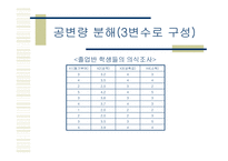 경로 분석 Path Analysis-6