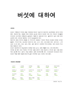 버섯의 영양성분과 효과-1