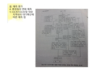 악취환경영향평가-13