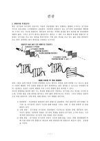 편광이란 무엇인가-1