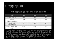 지구환경위기와 생태적 기회-11