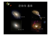 우주천문학 우주천문학의 기본지식-6