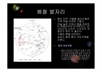 우주천문학 우주천문학의 기본지식-17