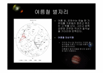 우주천문학 우주천문학의 기본지식-18