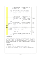연구의 필요성과 목적-11