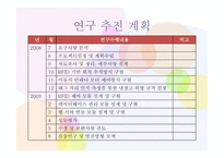 RFID를 이용한 미래 냉장고-13