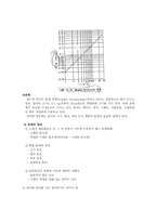 기체 액체의 평형 관계-11
