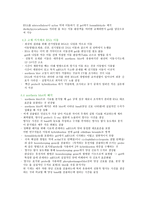 써니 진단 분자 Nucleic Acid Hybridization Techniques-10