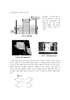 겨울철 콘크리트 양생법 보온재 사용-2