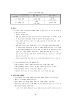 SPSSWIN를 활용한 추리 통계의 논리-9