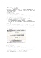 핵산의 이해-6