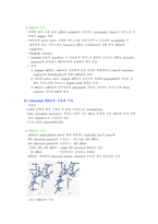 핵산의 이해-9