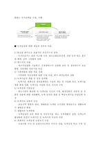 친환경에코 성장-3