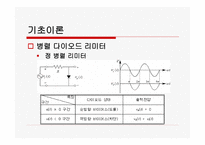 다이오드리미터와 클램퍼4-6