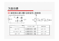 다이오드리미터와 클램퍼4-8