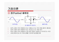 다이오드리미터와 클램퍼4-10