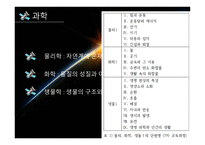 지구과학의 이해-6