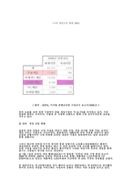 다국적 닌텐도-6