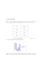 다국적 닌텐도-9