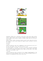 다국적 닌텐도-16