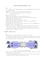 방화벽 시스템 Firewall-3