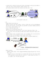 방화벽 시스템 Firewall-4