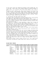 대체에너지 풍력-5