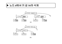 인덱스 구조-10