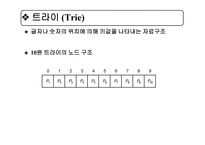인덱스 구조-20