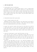 RFID의 현황 과잠 재력 개발 2-12