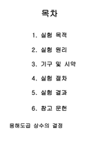삶의 글 용해도 곱상수의 결정-2