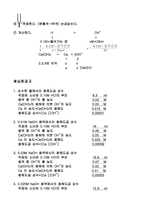 삶의 글 용해도 곱상수의 결정-5