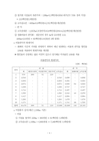 환경친화적 어장관리의 규제 영향 분석비용효과 사례-4