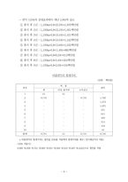 환경친화적 어장관리의 규제 영향 분석비용효과 사례-5