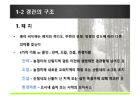 경관 생태학 LANDSCAPE ECOLOGY-9