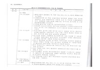대기환경영향평가-4