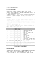 철근콘크리트 구조물의 비파괴시험 콘크리트 구조물의 상태 파악 조사-4