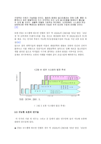 아이로봇의 가능성-9
