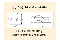 다이오드리미터와 클램퍼32-5