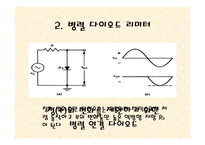 다이오드리미터와 클램퍼32-6