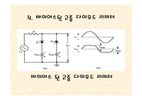 다이오드리미터와 클램퍼32-9