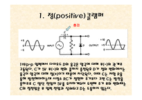 다이오드리미터와 클램퍼32-11