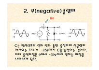 다이오드리미터와 클램퍼32-12